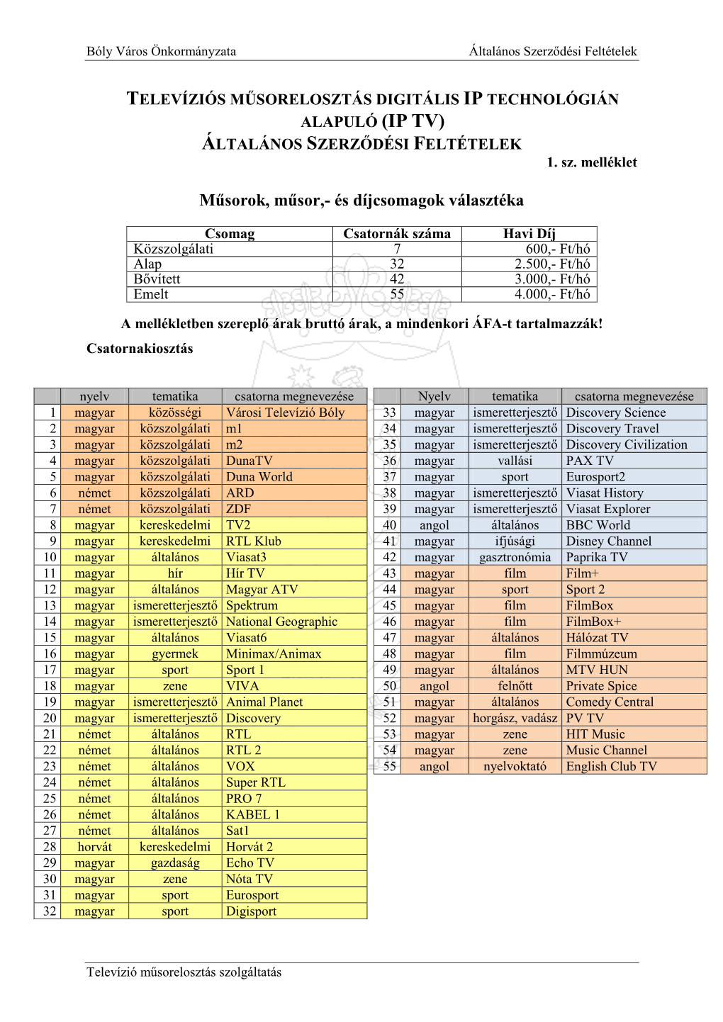 Műsorok, Műsor,- És Díjcsomagok Választéka