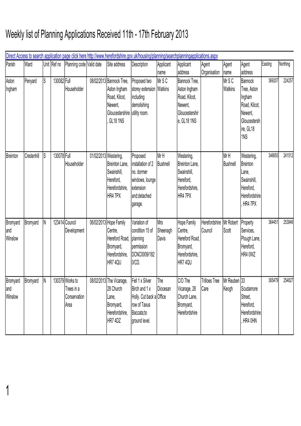 Planning Applications Received 11 to 17 February 2013