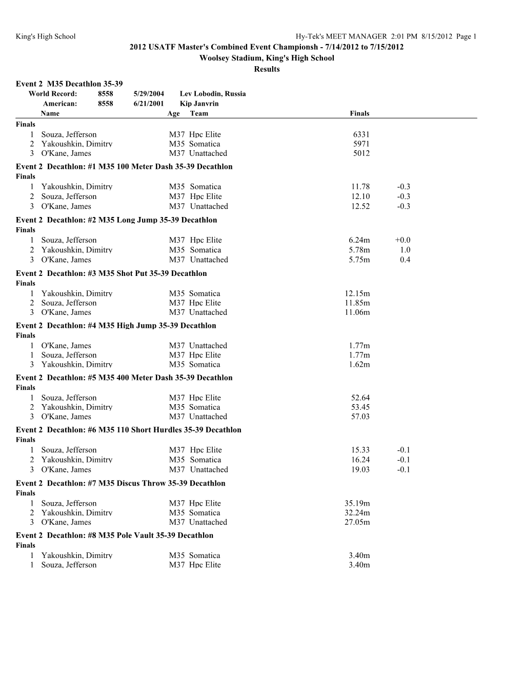 2012 USATF Master's Combined Event Championsh - 7/14/2012 to 7/15/2012 Woolsey Stadium, King's High School Results