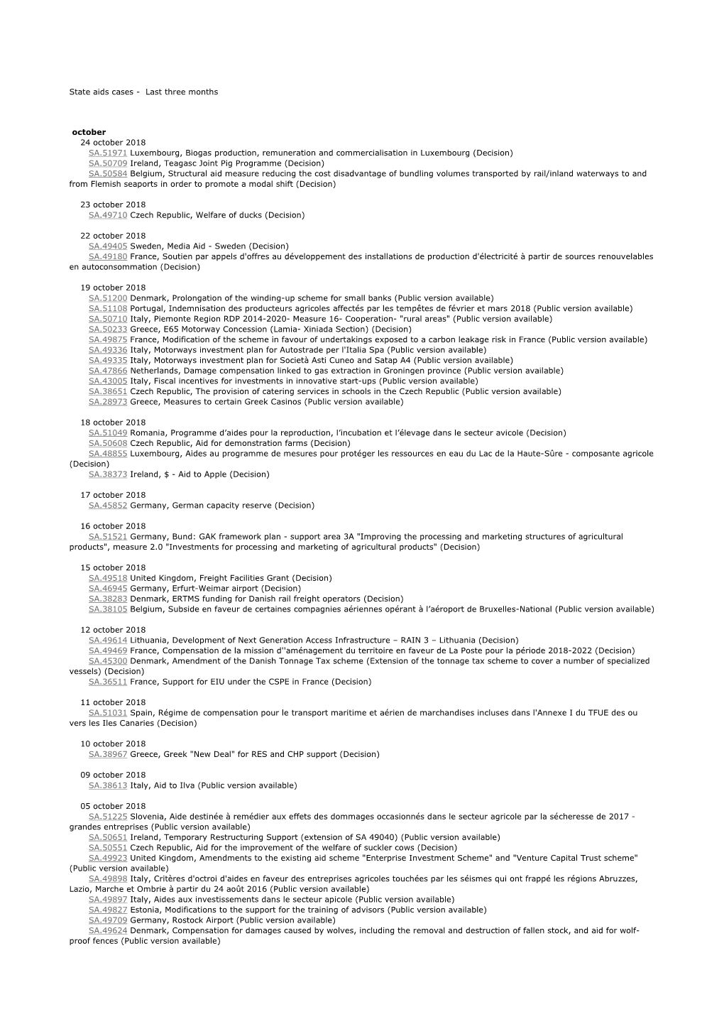 State Aids Cases - Last Three Months