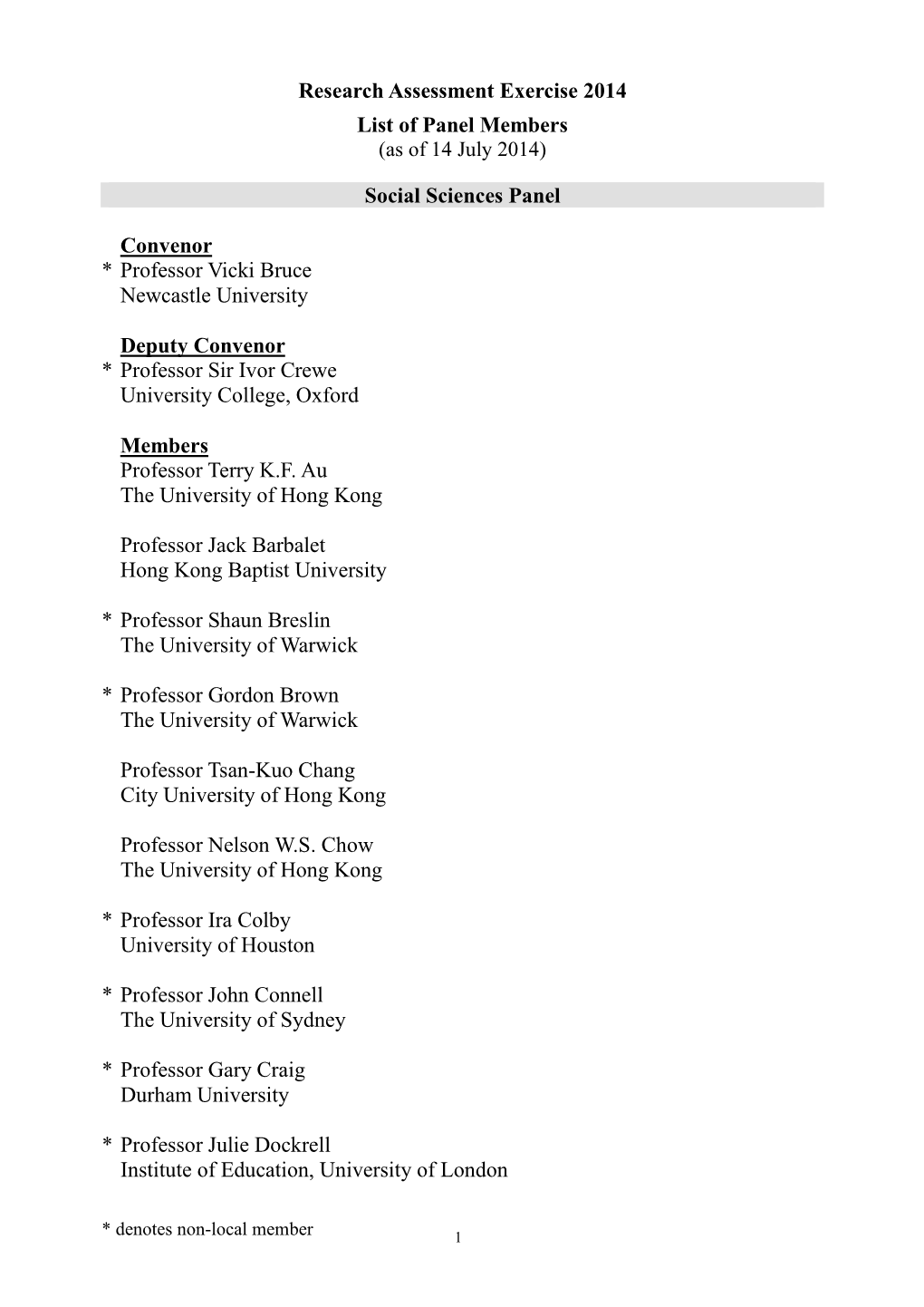 Research Assessment Exercise 2014 List of Panel Members Social Sciences Panel Convenor * Professor Vicki Bruce Newcastle Univer