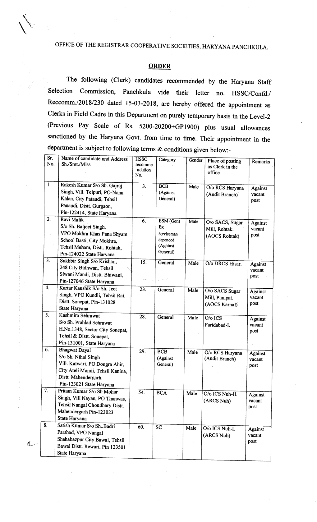 Clerk) Candidates Recommended by the Haryana Staff Selection Commission, Panchkula Vide Their Letter No