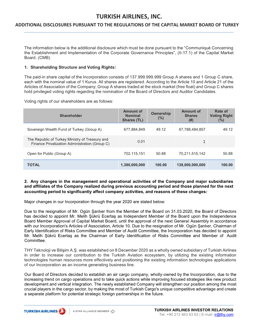 Turkish Airlines, Inc. Additional Disclosures Pursuant to the Regulations of the Capital Market Board of Turkey