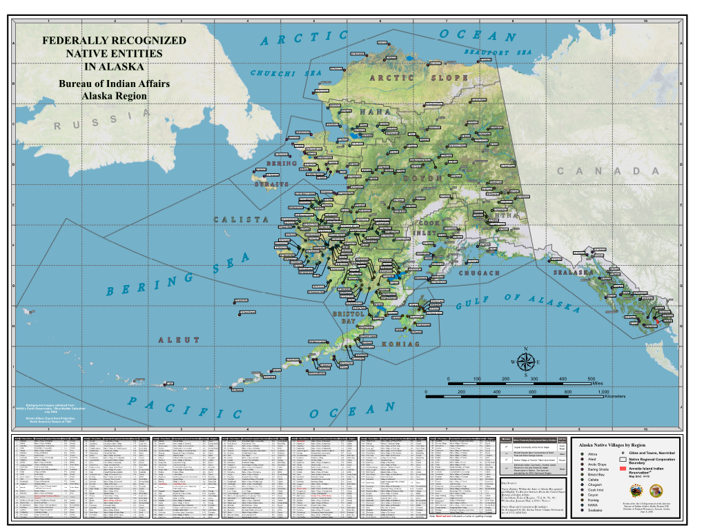 Alaska Federally Recognized Tribes 2016