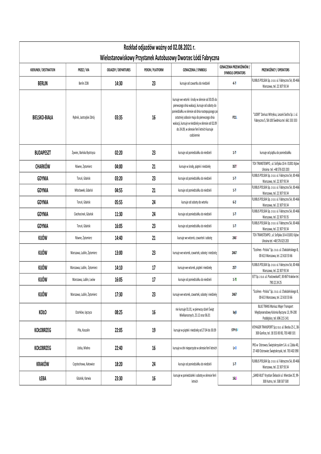 WPA Rozkład Odjazdy 02.08.2021