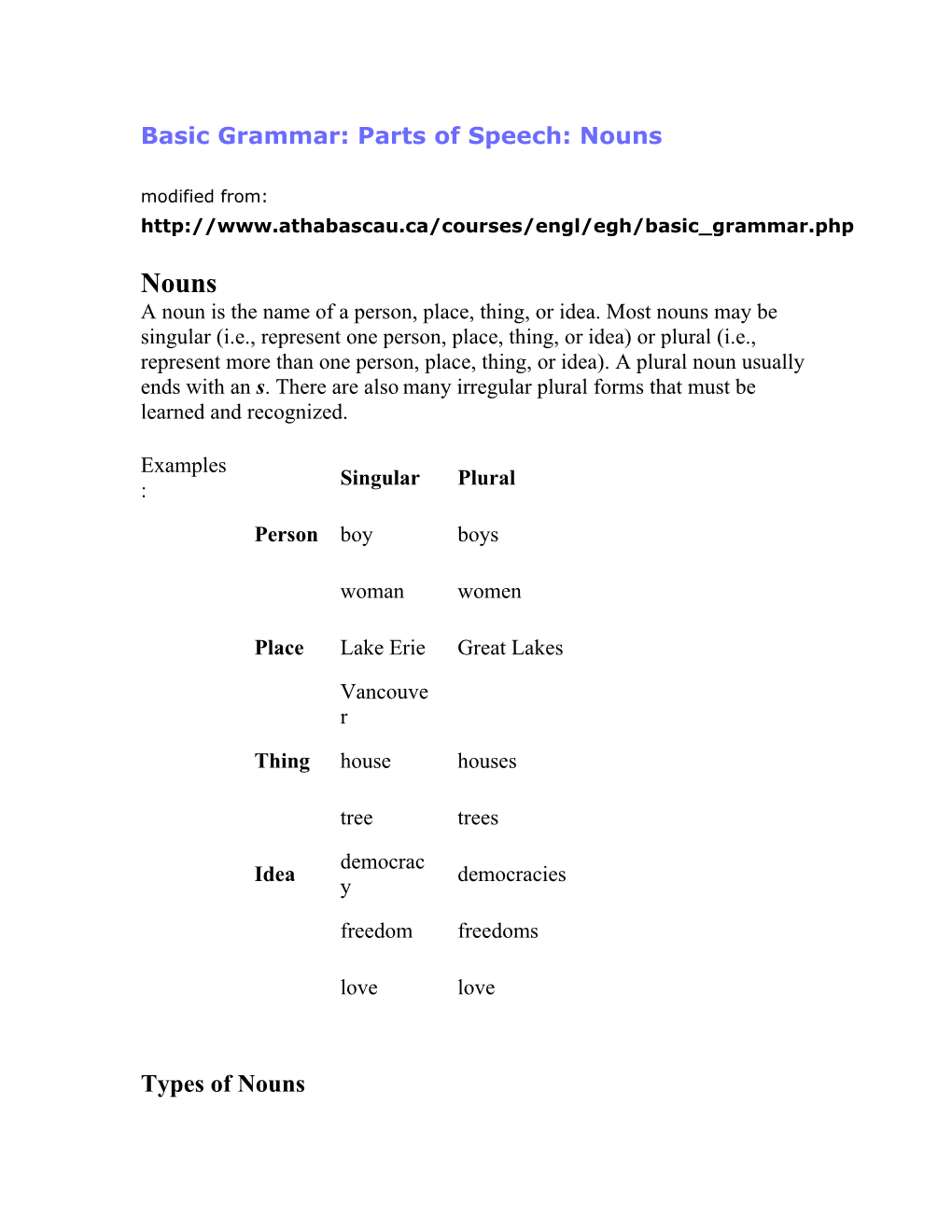 Basic Grammar: Parts of Speech: Nouns