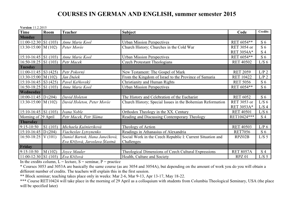COURSES in GERMAN and ENGLISH, Summer Semester 2010