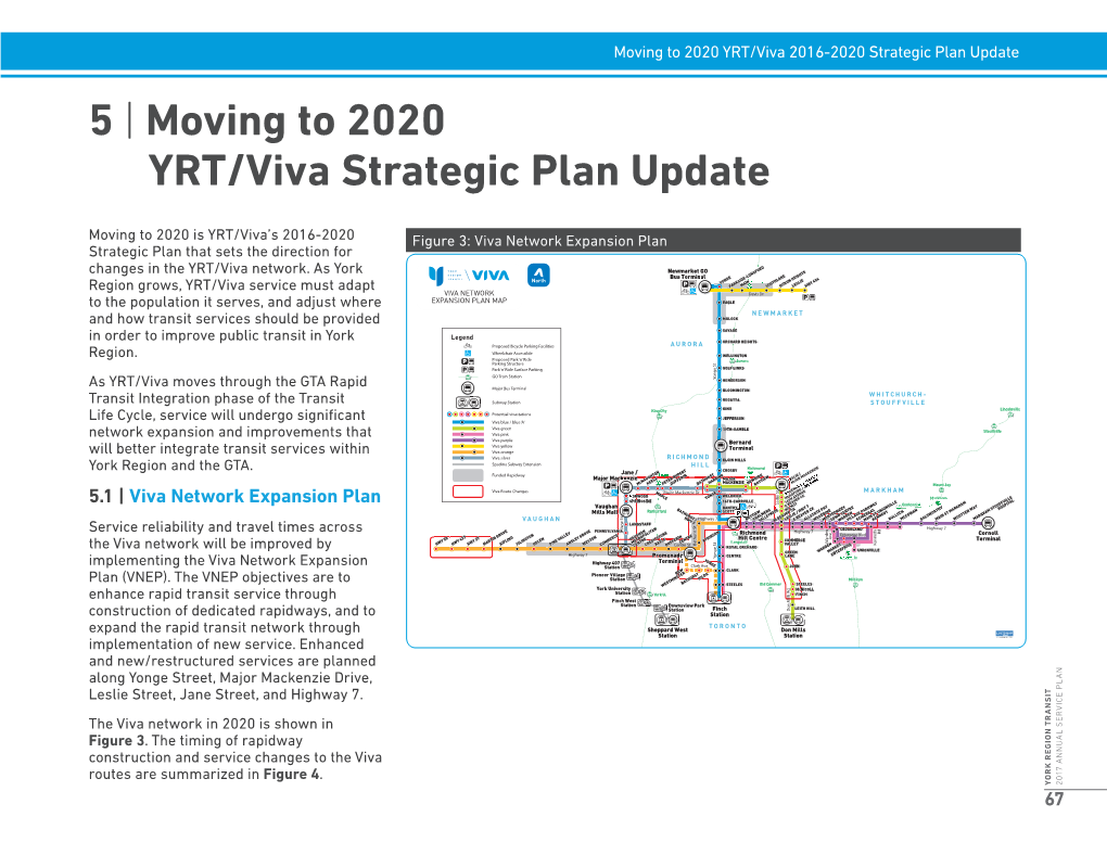 5 | Moving to 2020 YRT/Viva Strategic Plan Update
