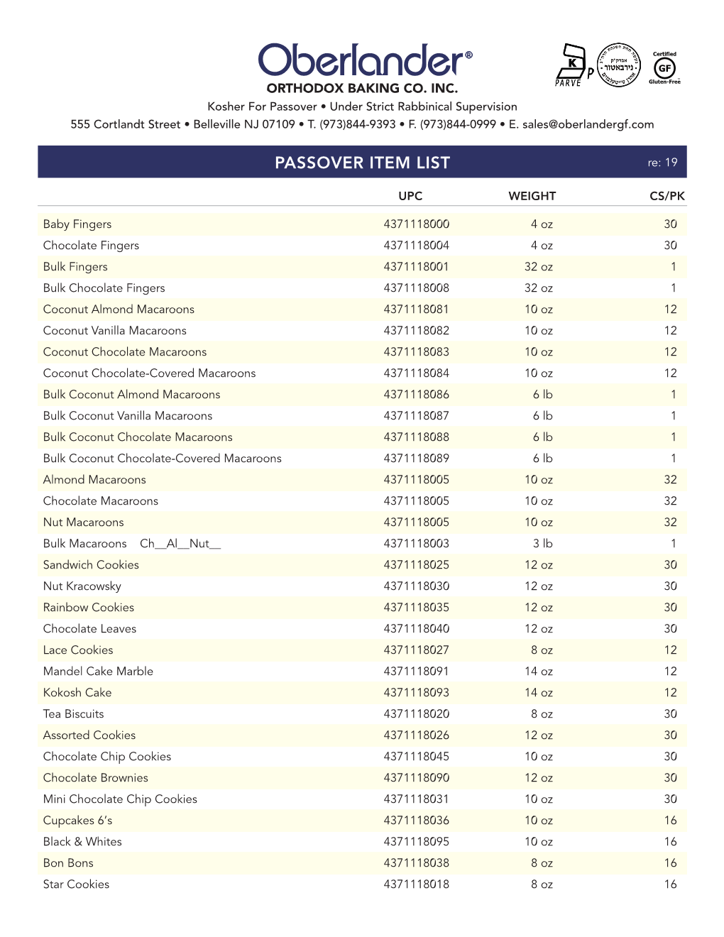 PASSOVER ITEM LIST Re: 19