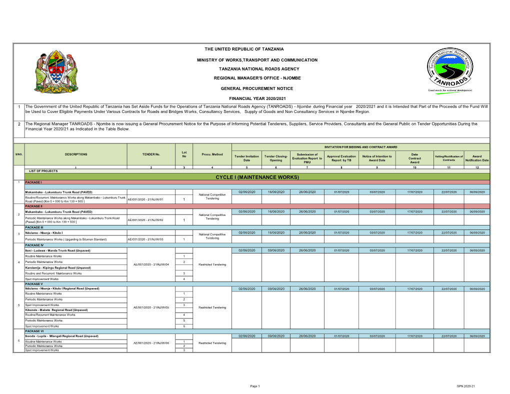 Cycle I (Maintenance Works) 1 Package I