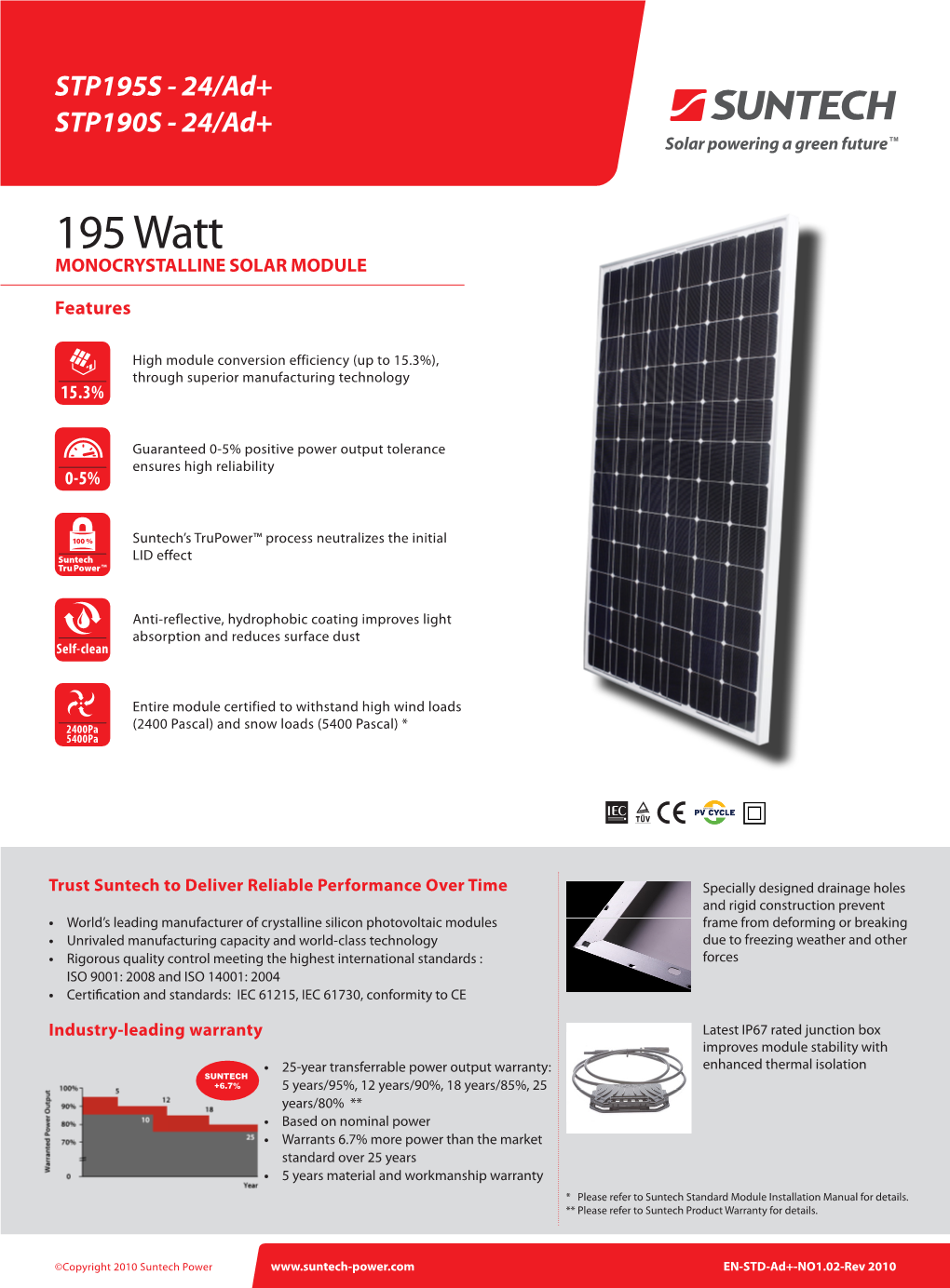 195 Watt MONOCRYSTALLINE SOLAR MODULE