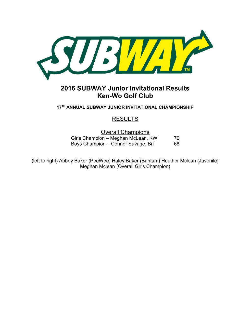 2016 SUBWAY Junior Invitational Results