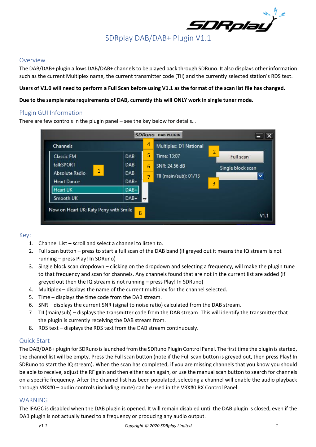 Sdrplay DAB/DAB+ Plugin V1.1