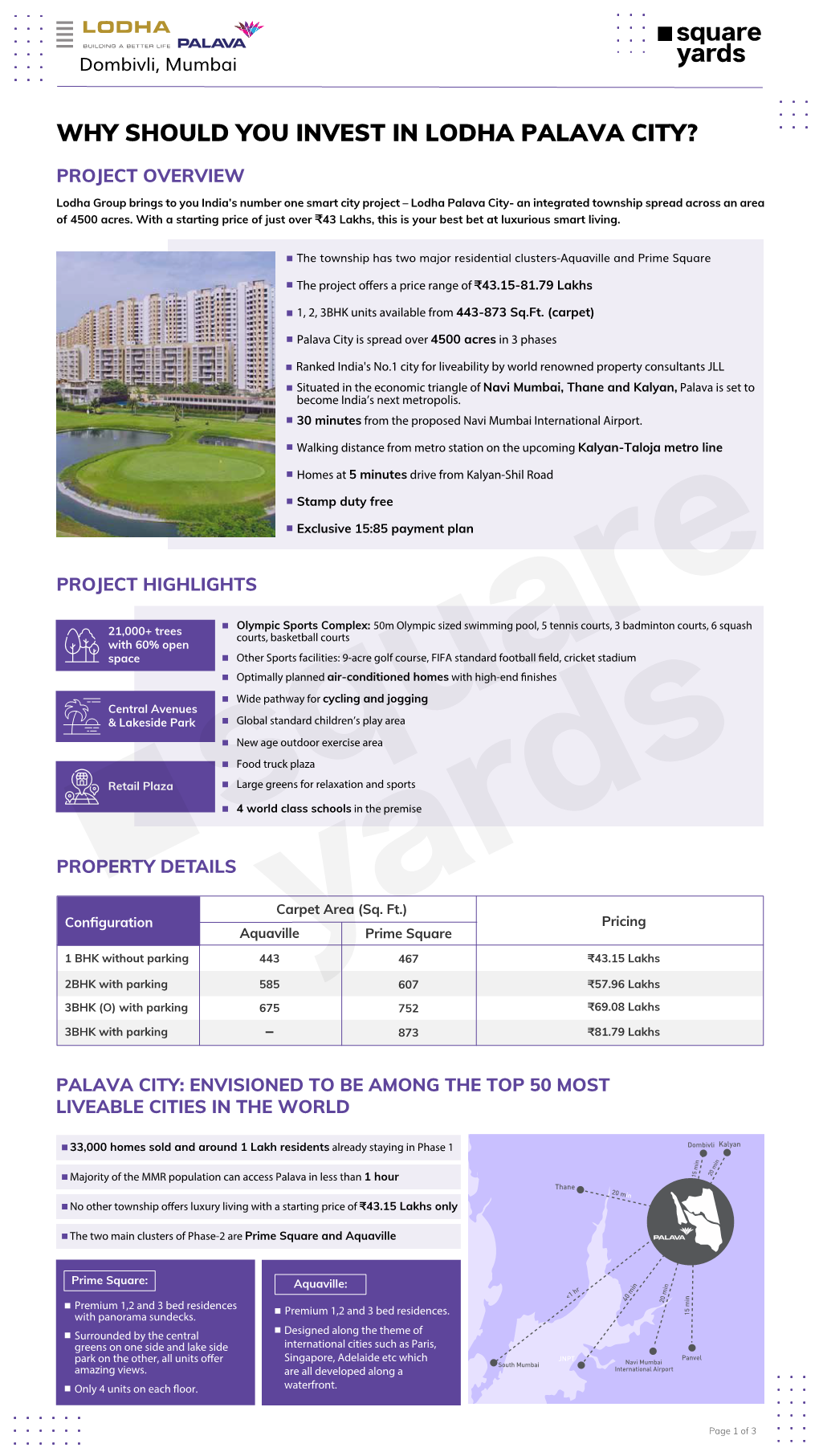 Lodha Palava Project Report