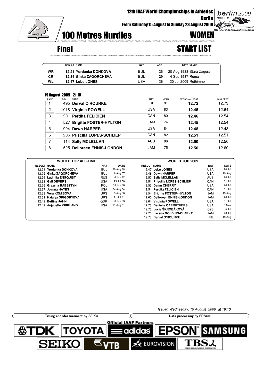 100 Metres Hurdles