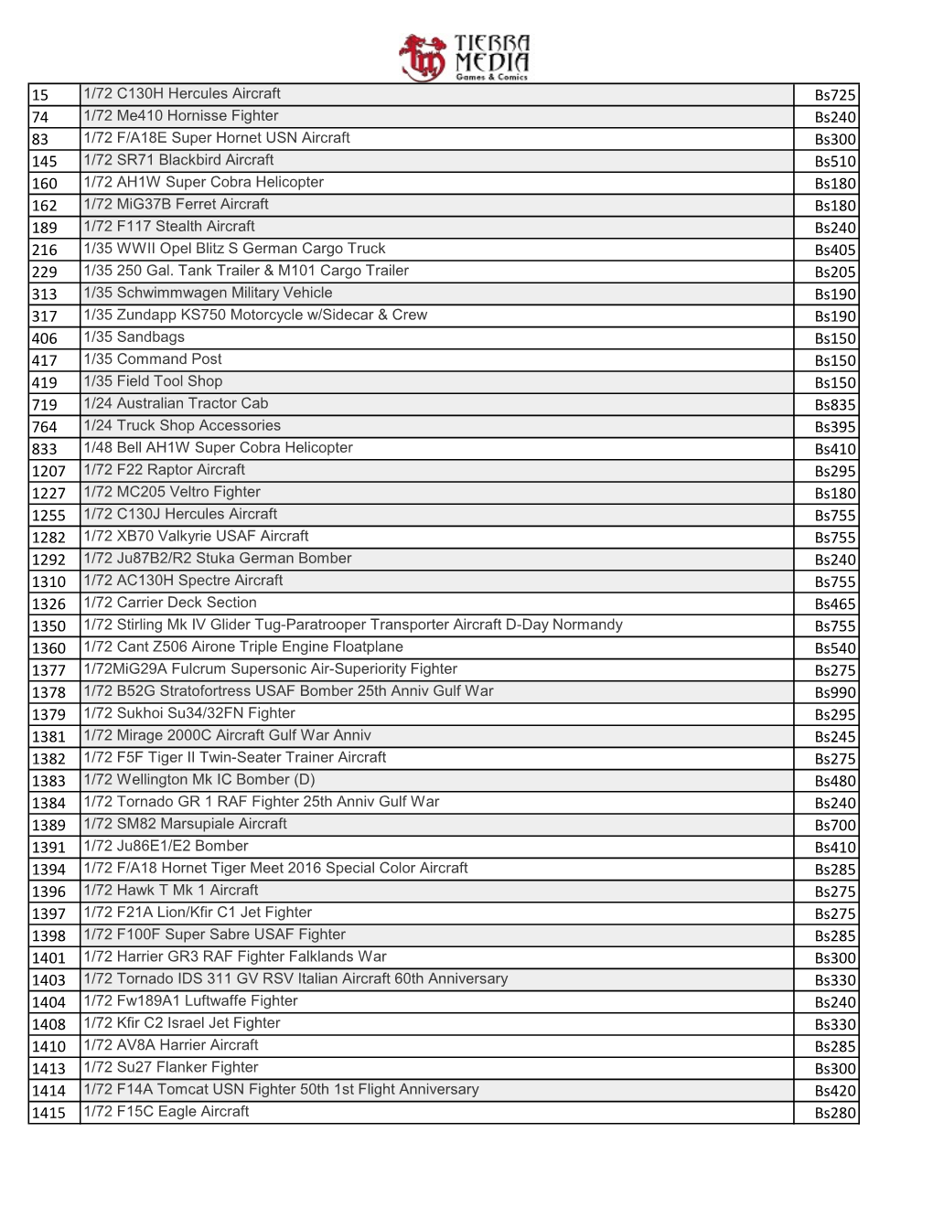 Catalogos Modelismo Enero 2021.Xlsx