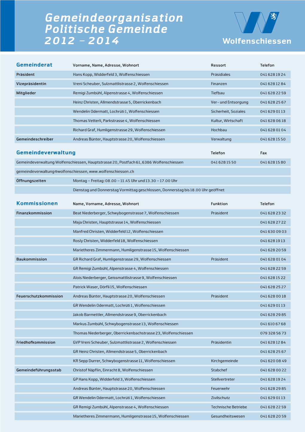 Gemeindeorganisation Politische Gemeinde 2012 - 2014 Wolfenschiessen Gemeindeverwaltung