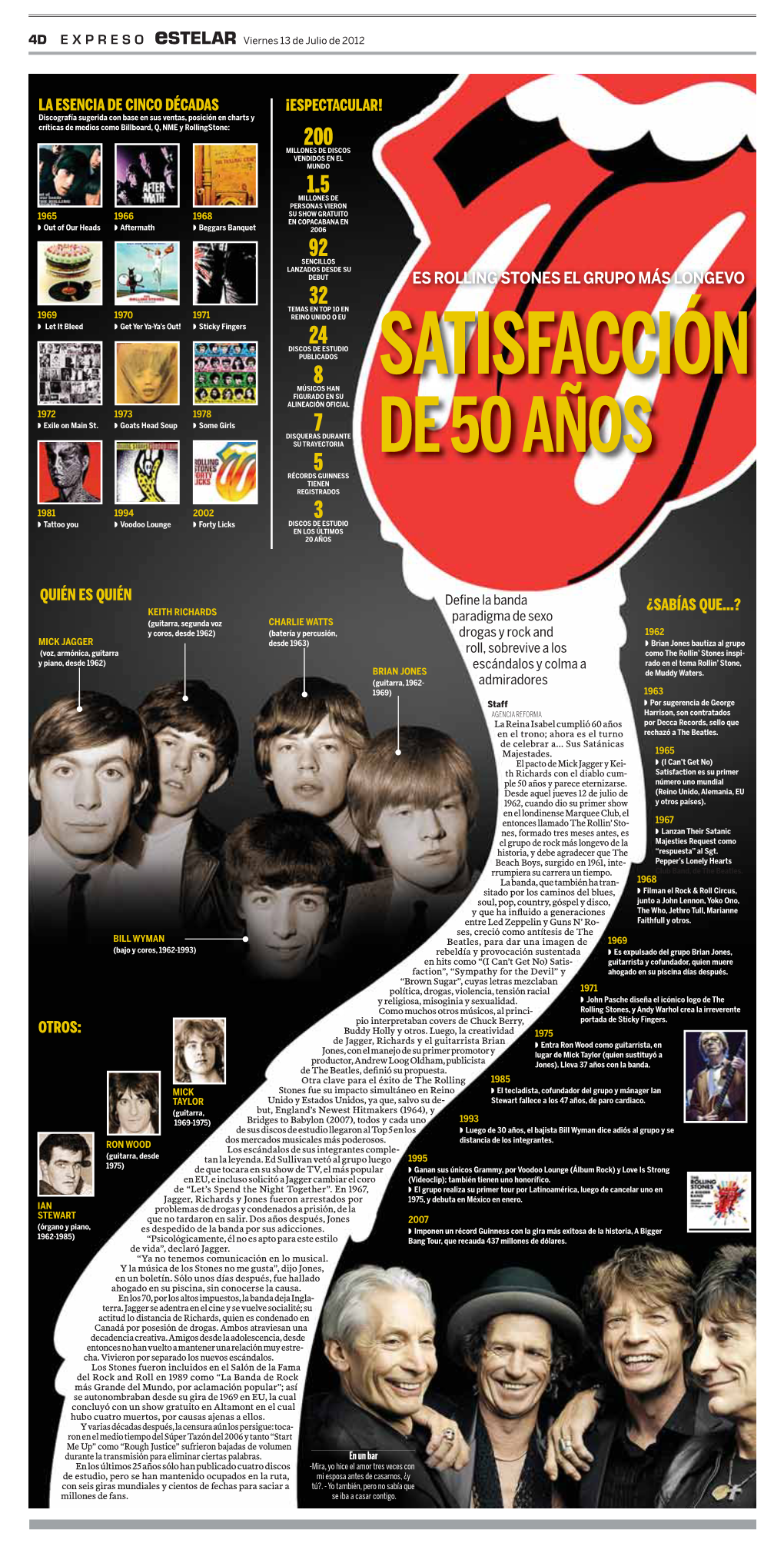 Es Rolling Stones El Grupo Más Longevo