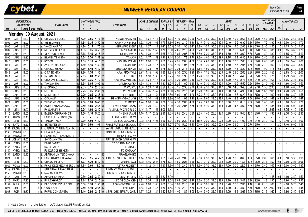 Midweek Regular Coupon 09/08/2021 11:33 1 / 4