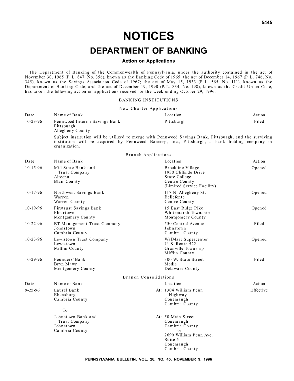 NOTICES DEPARTMENT of BANKING Action on Applications