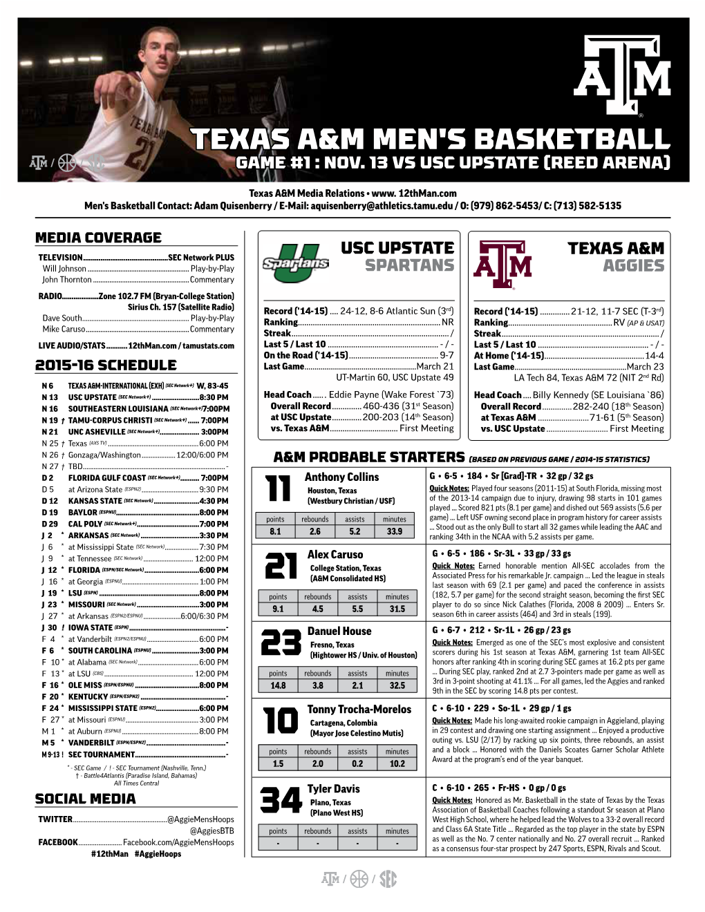 Texas A&M Men's Basketball