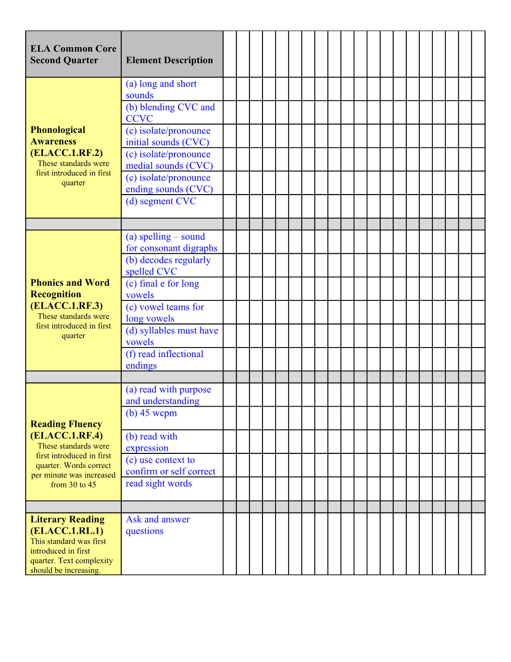 English Language Arts Standard