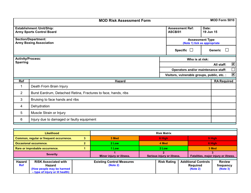 MOD Form 5010 - Risk Assessment