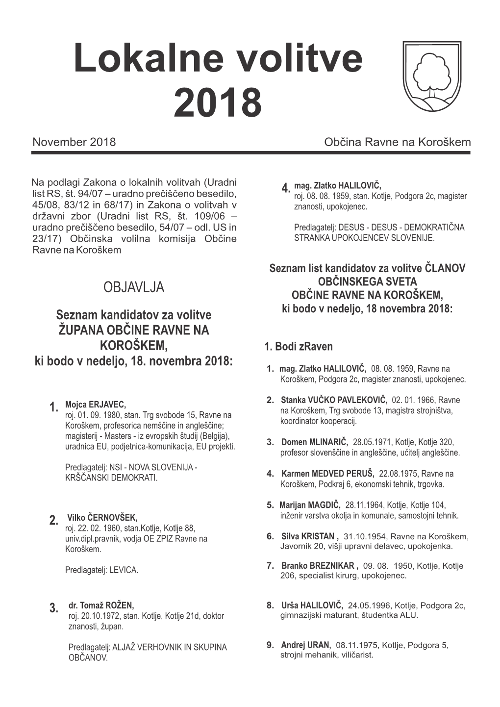 Lokalne Volitve 2018 November 2018 Občina Ravne Na Koroškem