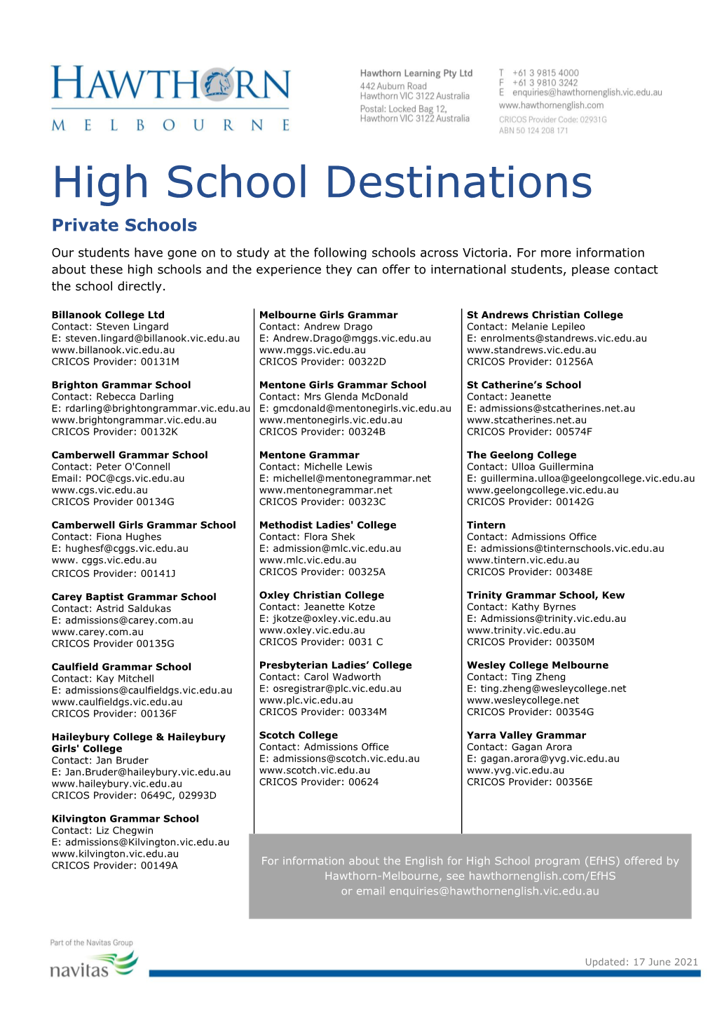 High School Destinations Private Schools