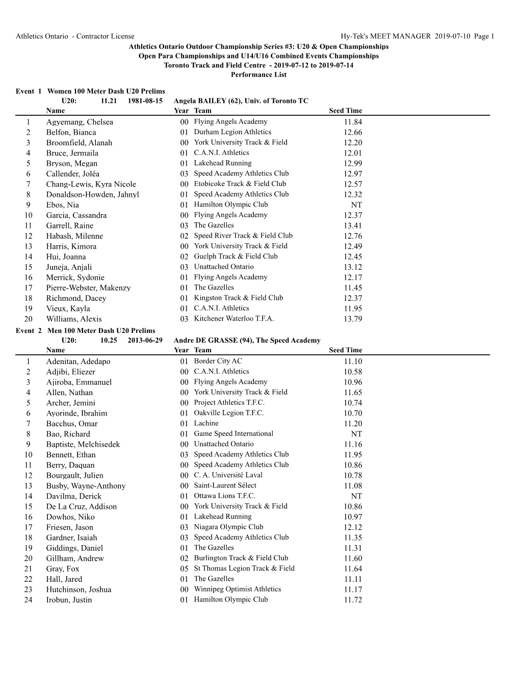 11.84 Agyemang, Chelsea 00 1 12.66 Belfon, Bianca 01 2 12.20