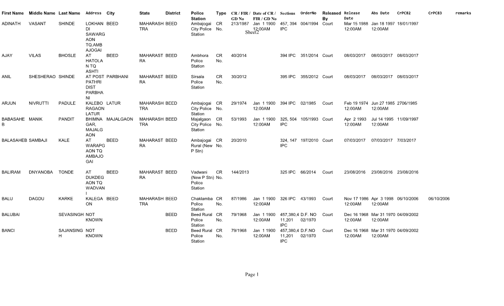 Sheet2 Page 1