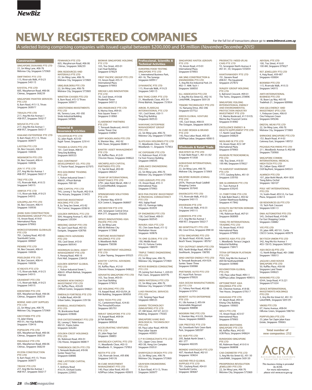 Newly Registered Companies