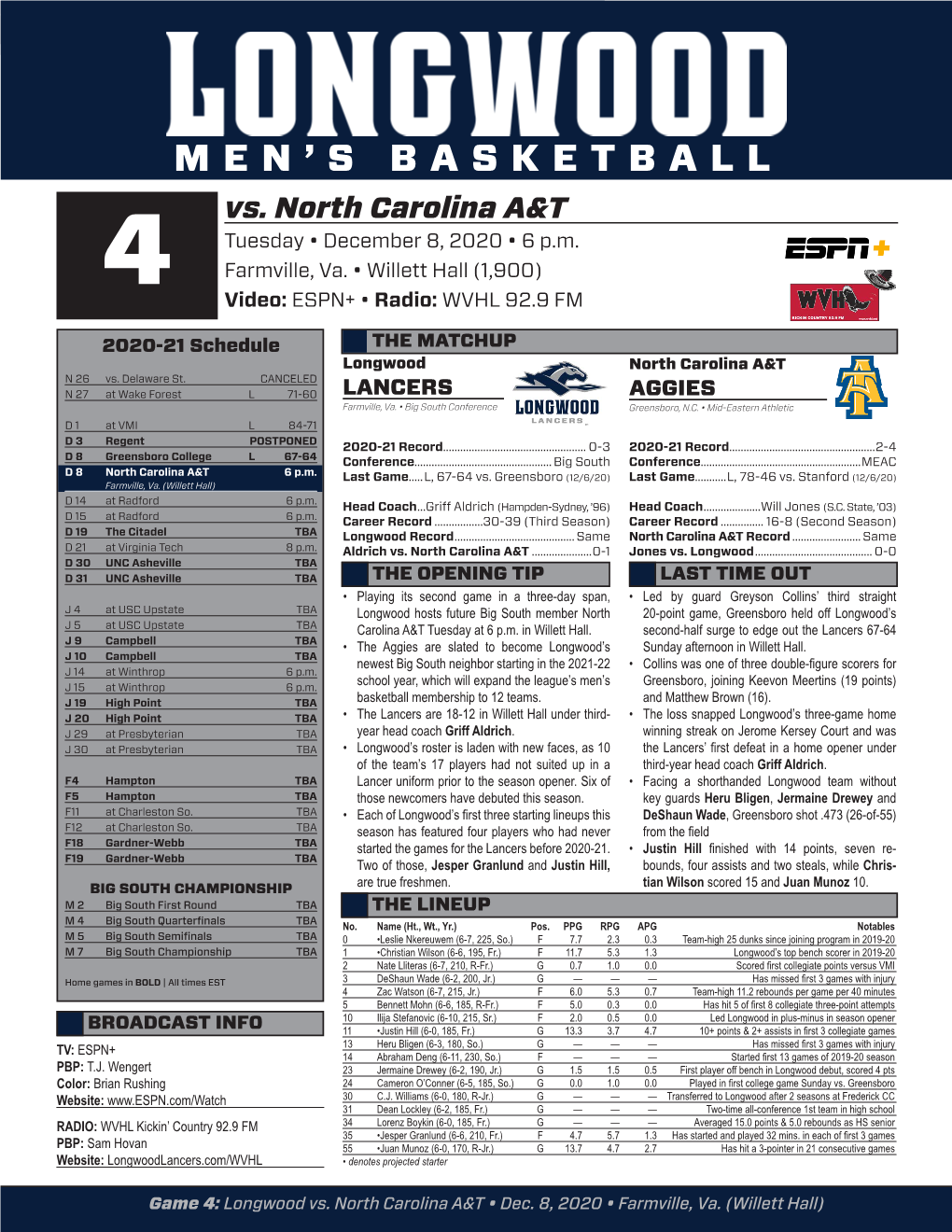 Men's Basketball