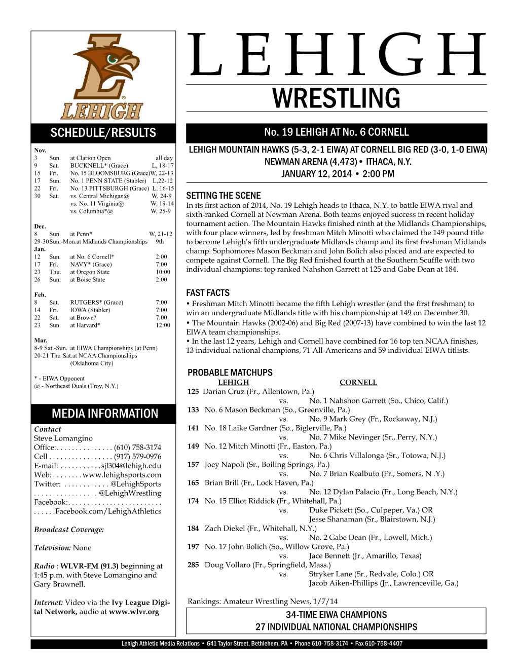 WRESTLING SCHEDULE/RESULTS No