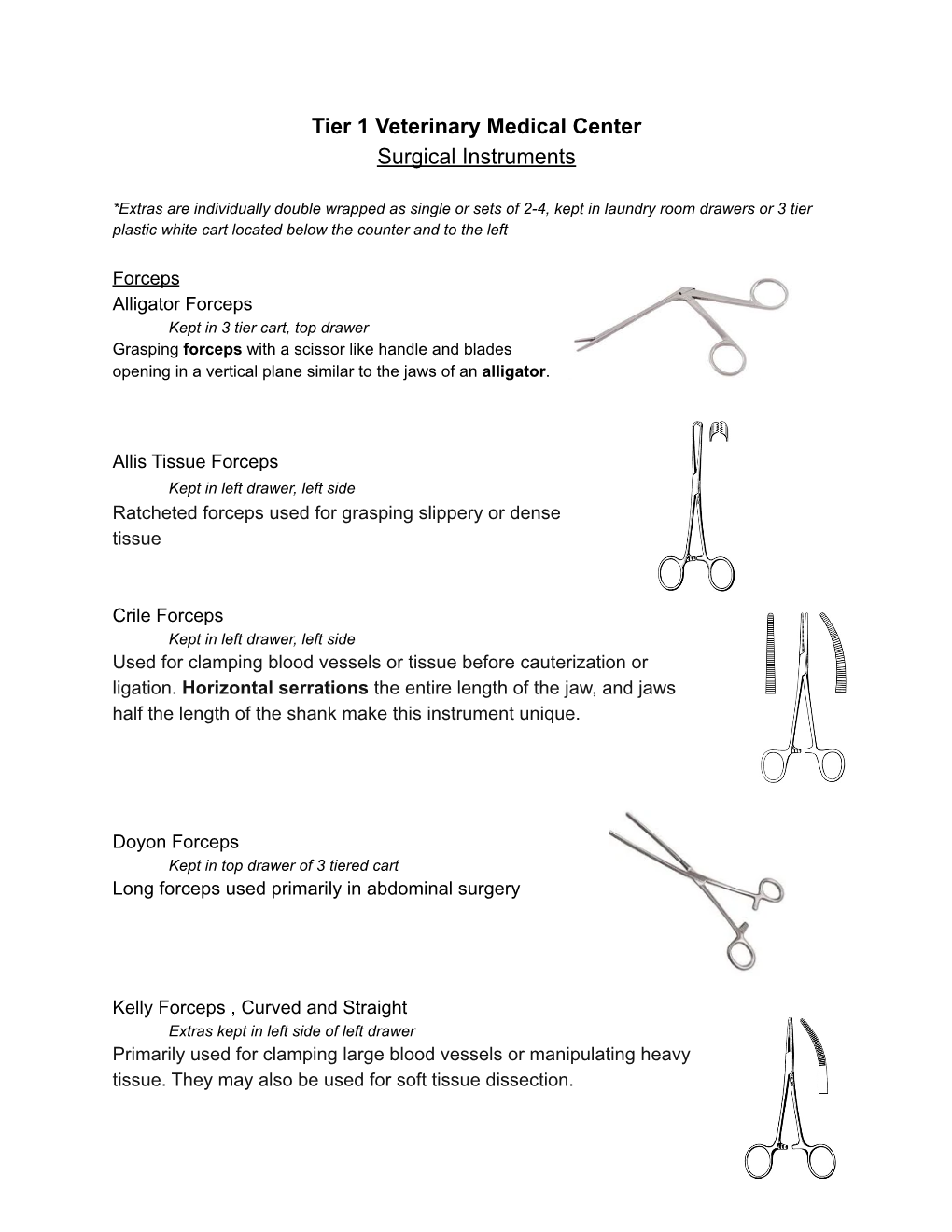 Surgical Instruments