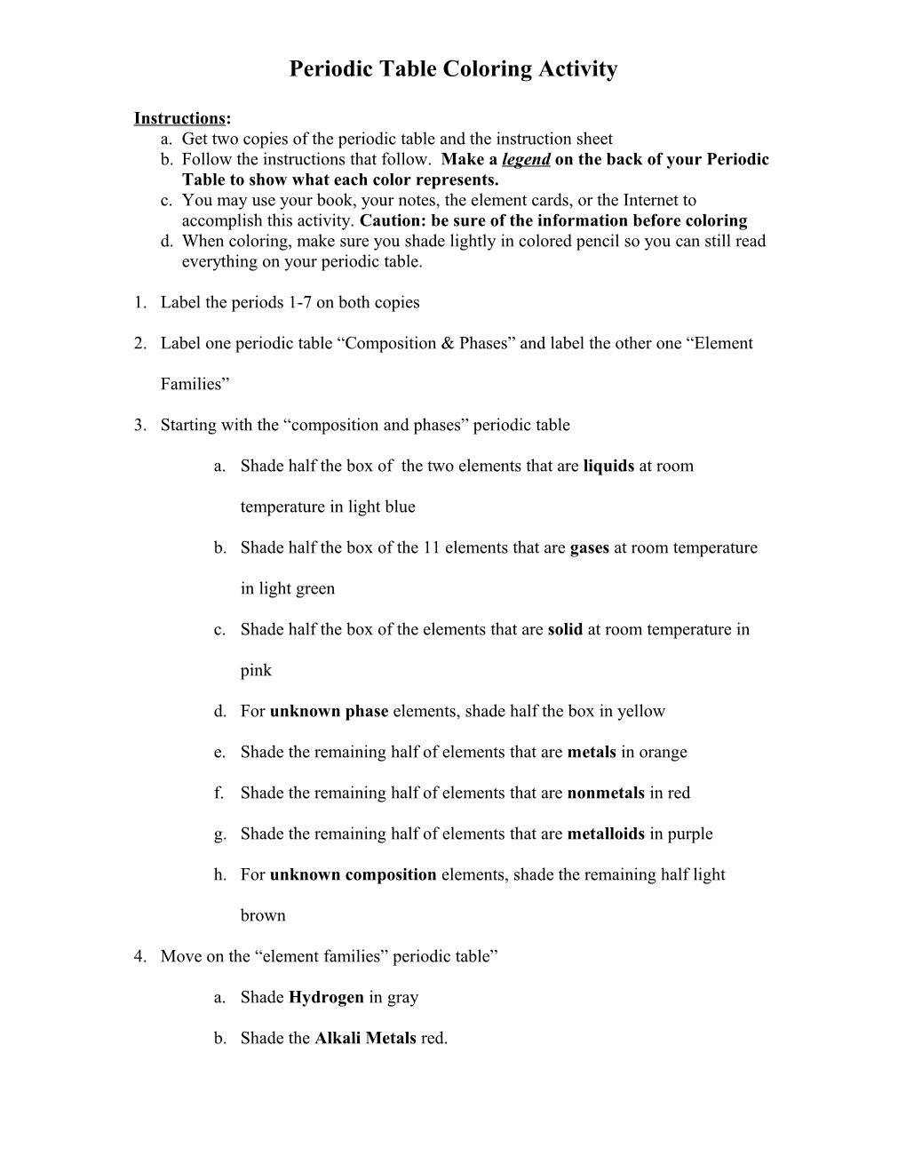 Instruction Sheet: Periodic Table Coloring Activity