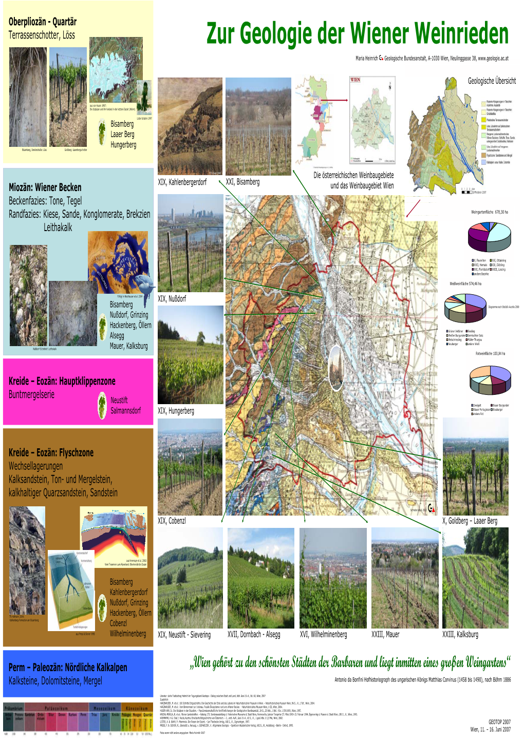 Zur Geologie Der Wiener Weinrieden Maria Heinrich Geologische Bundesanstalt, A-1030 Wien, Neulinggasse 38