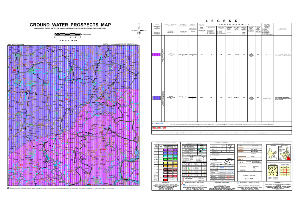 Ground Water Prospects