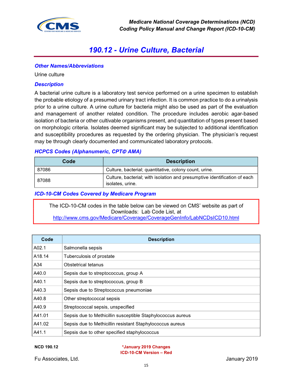 Urine Culture, Bacterial