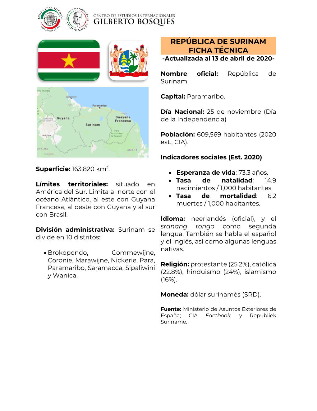 REPÚBLICA DE SURINAM FICHA TÉCNICA -Actualizada Al 13 De Abril De 2020