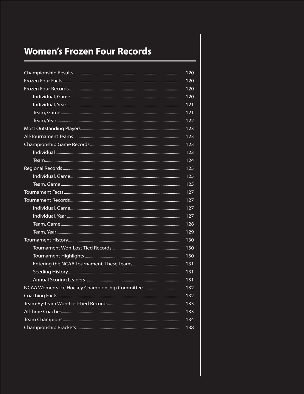 Women's Frozen Four Records