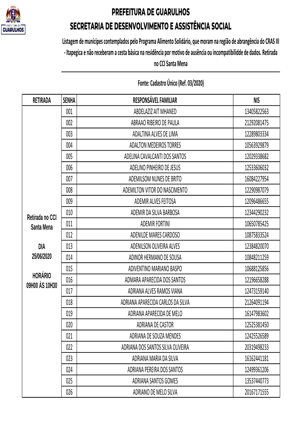 Lista CCI Santa Mena (Região Do CRAS III – Itapegica)