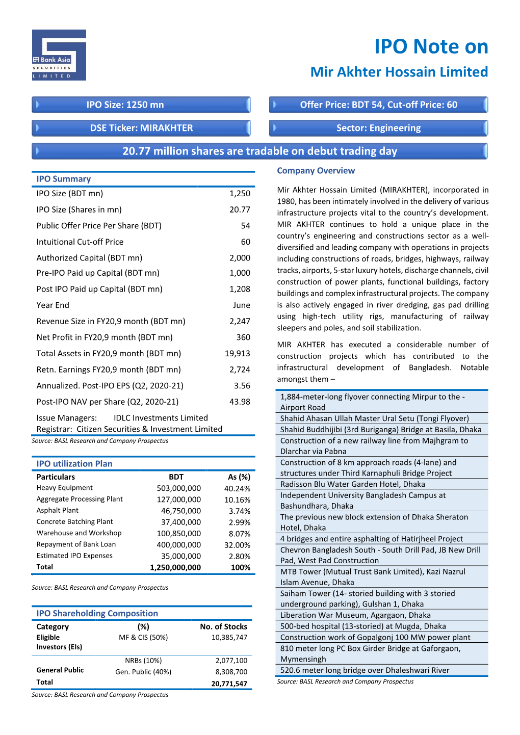 IPO Note on Mir Akhter Hossain Limited