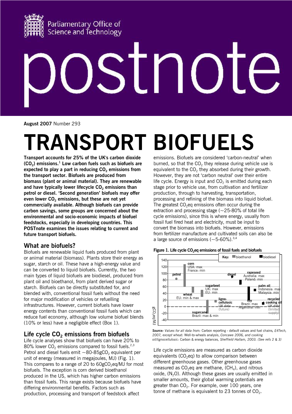 TRANSPORT BIOFUELS Transport Accounts for 25% of the UK's Carbon Dioxide Emissions