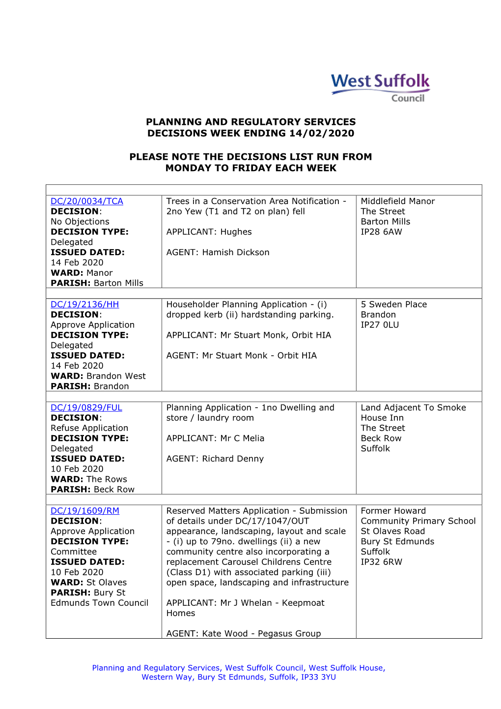 WSC Planning Decisions 07/20