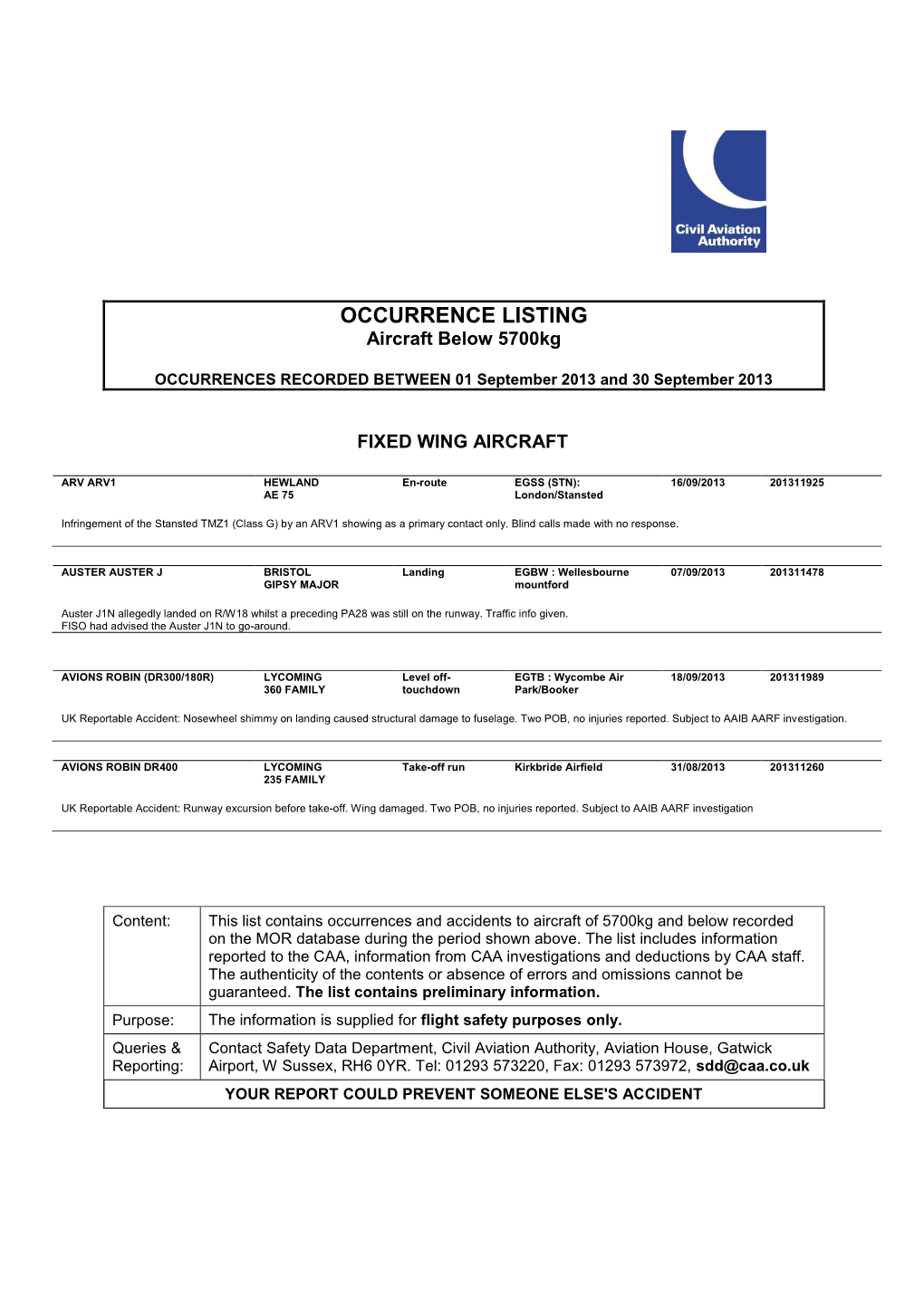 201309 General Aviation Report September 2013