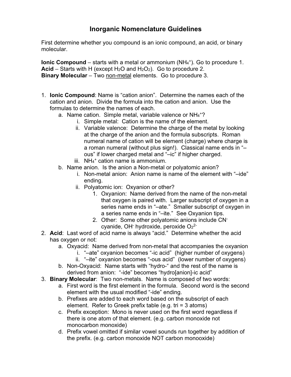 Inorganic Nomenclature Guidelines