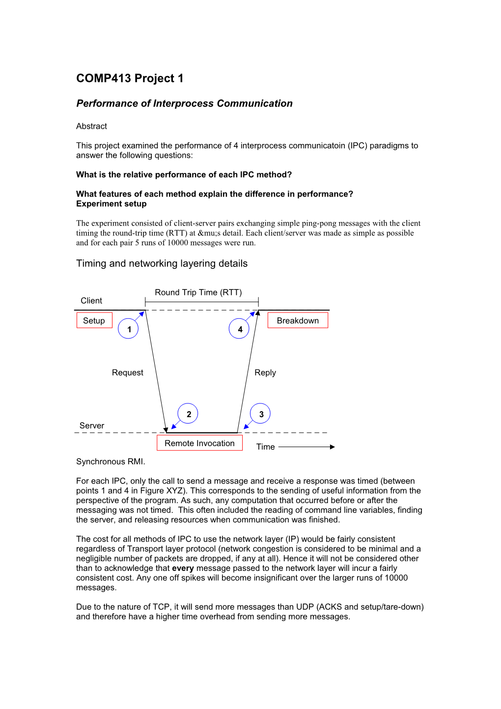 What Is the Relative Performance of Each IPC Method?