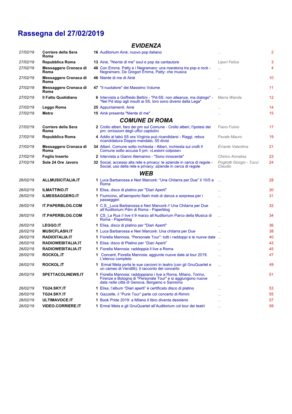 Rassegna Del 27/02/2019