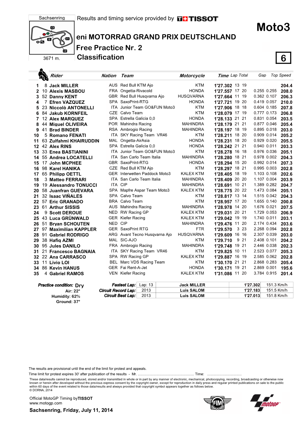 Moto3 Eni MOTORRAD GRAND PRIX DEUTSCHLAND Free Practice Nr